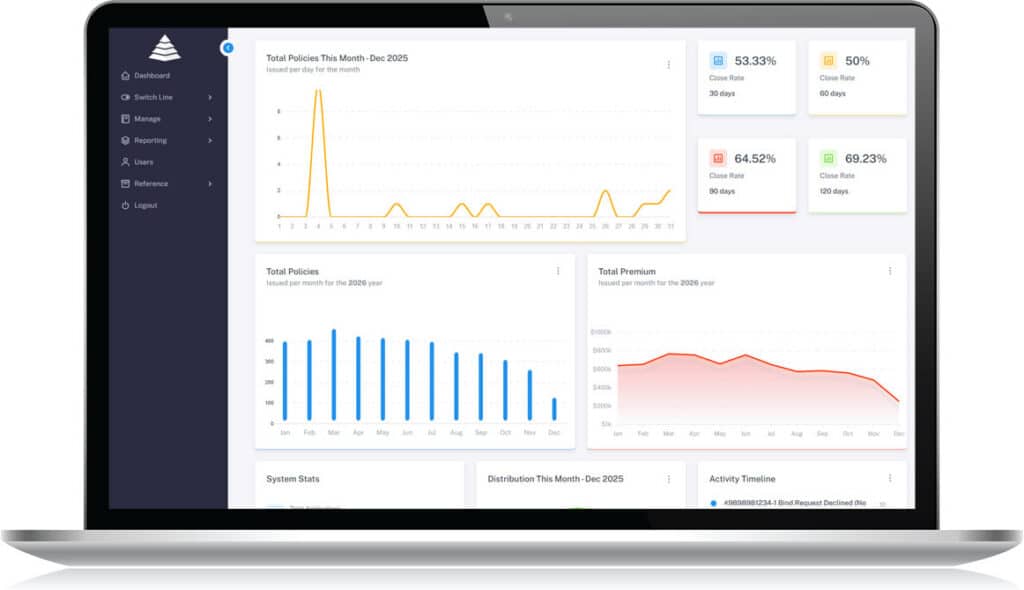 PolicyMount's MGA Insurance Software Policies Dashboards